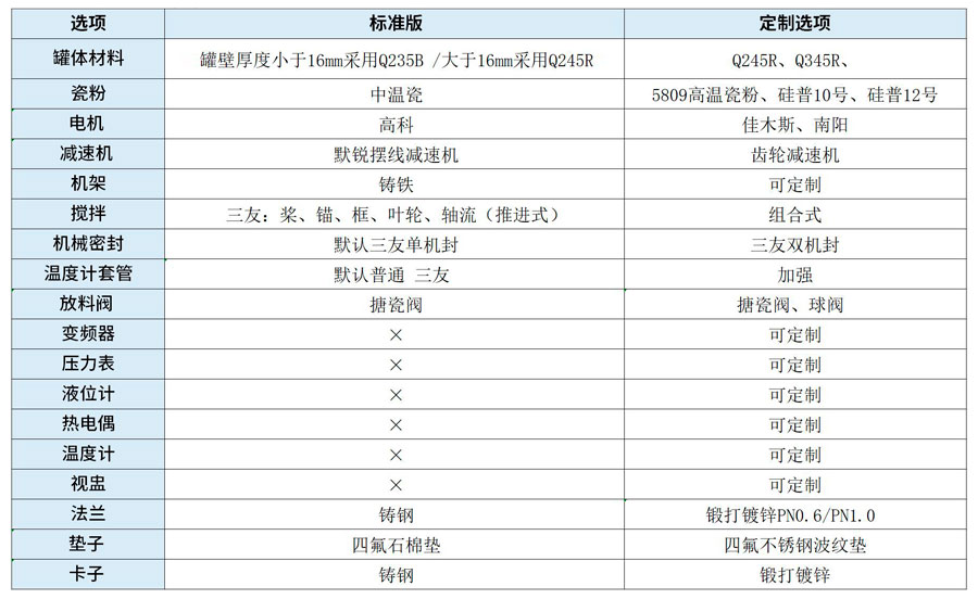 官網(wǎng)詳情頁900_04.jpg